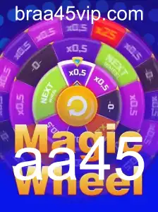 Roulette games